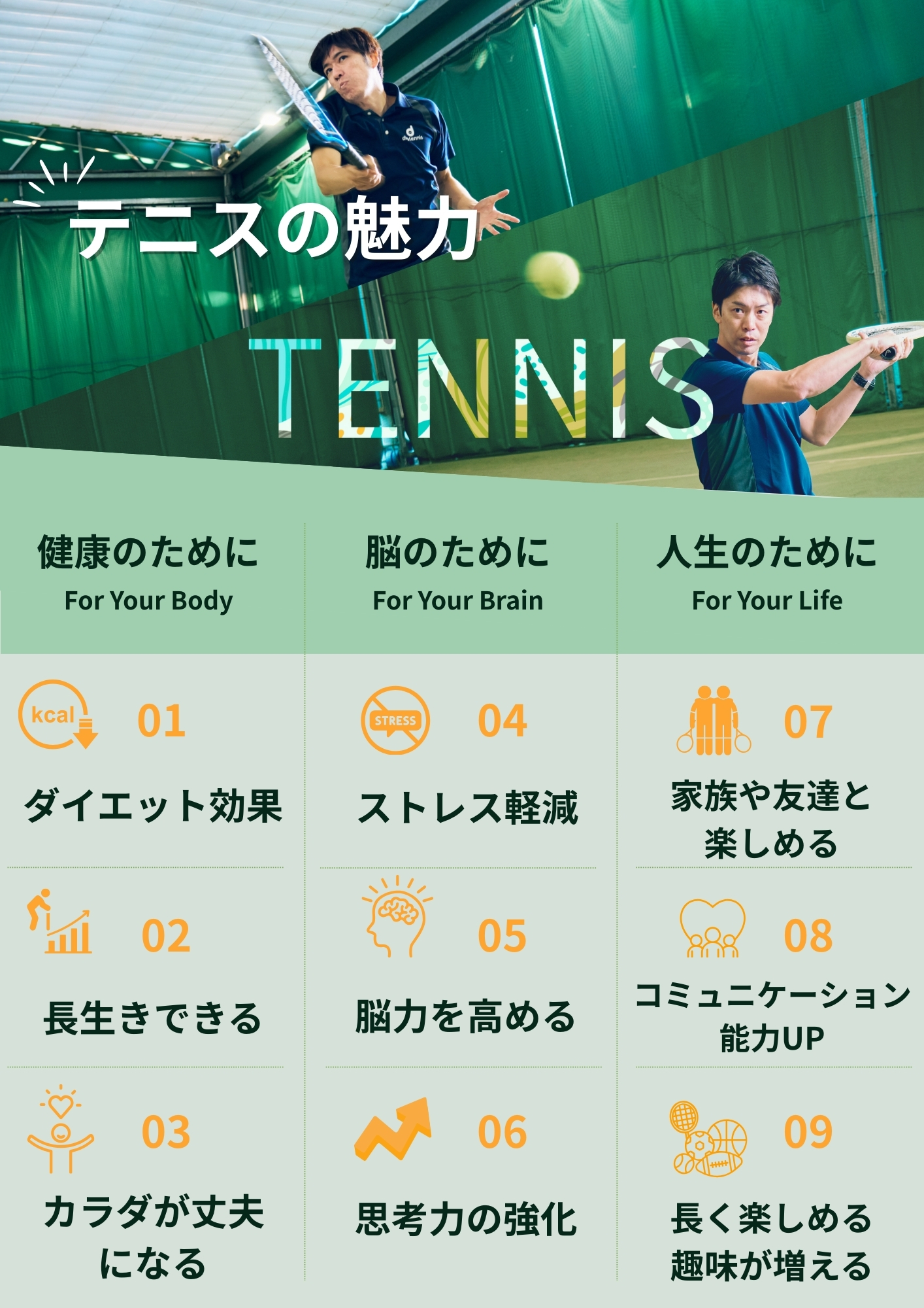 テニスの魅力